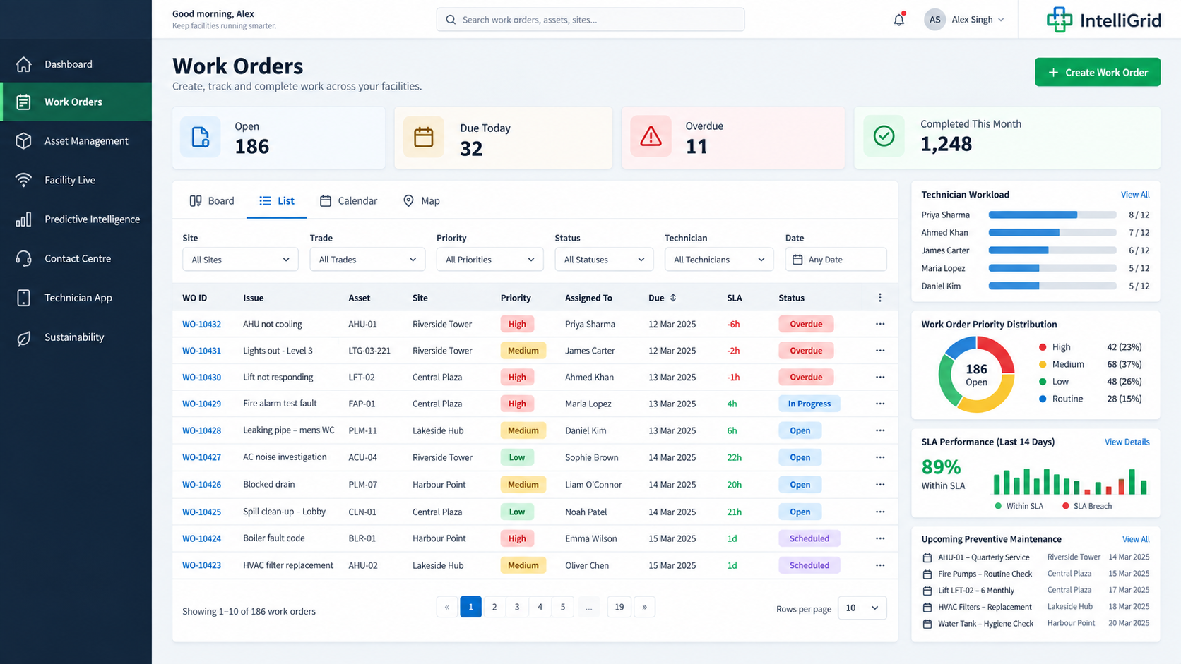 Work order management screen with SLA status, priority and technician assignment